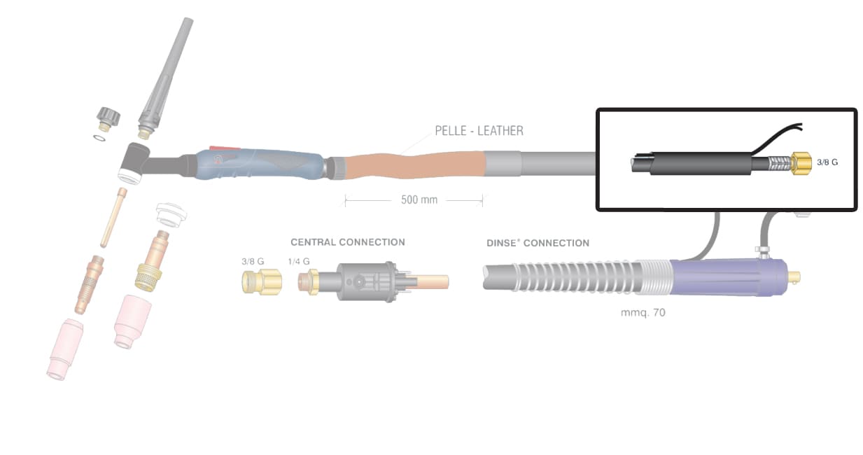 dettaglio cavo porta corrente 3/8G torcia WP-17 high flex saldatura tig ricambio