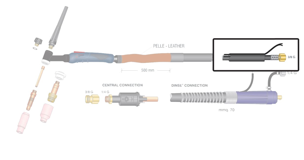 dettaglio cavo porta corrente 3/8G torcia WP-26 high flex saldatura tig ricambio