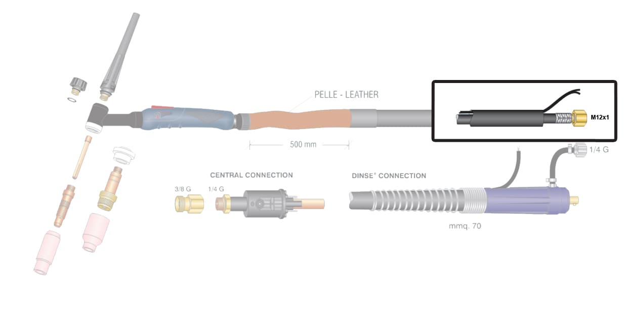 dettaglio cavo porta corrente m12x1 torcia WP-17 high flex saldatura tig ricambio