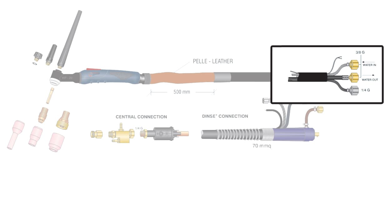 dettaglio cavo porta corrente 3/8G torcia WP-20 high flex saldatura tig ricambio