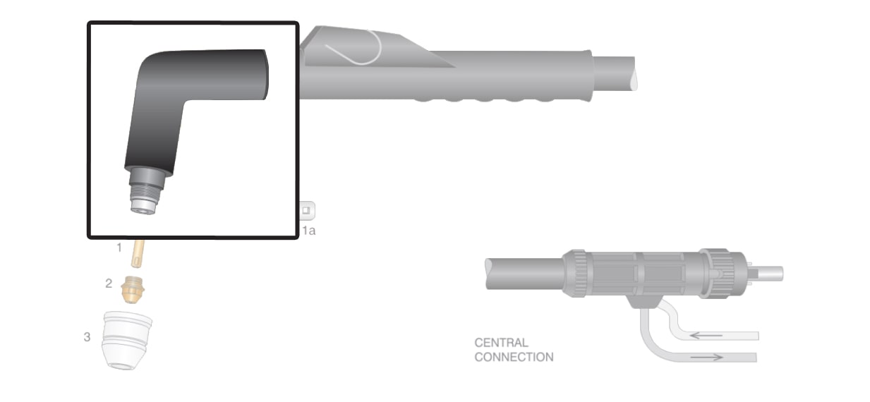 dettaglio corpo testa torcia lincoln ews otc ex100 rf plasma