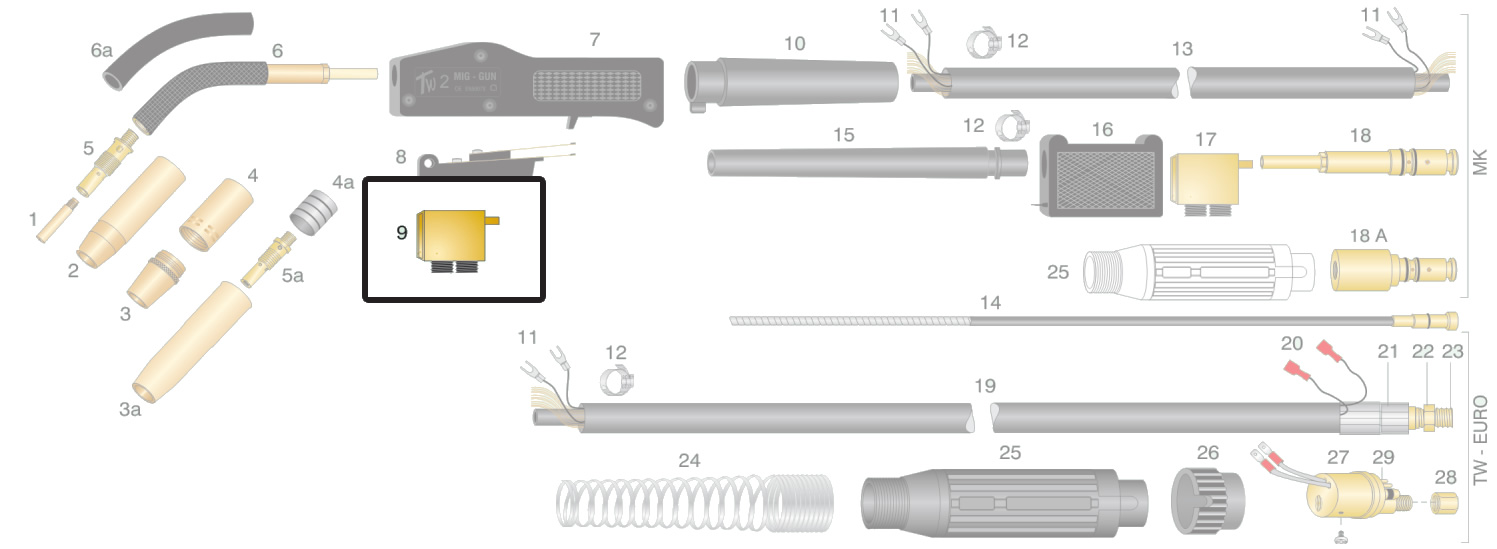 Dettaglio corpo torcia completo TW