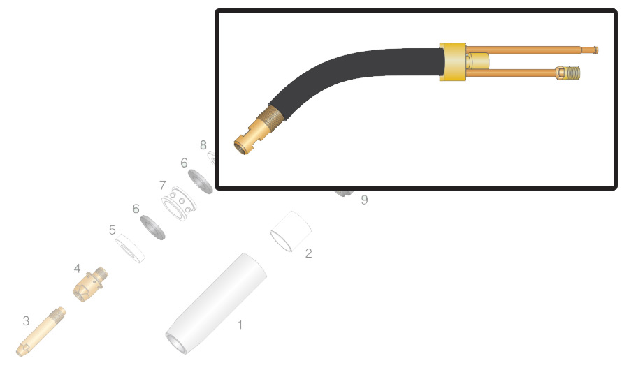 Dettaglio corpo torcia STD per RM 360