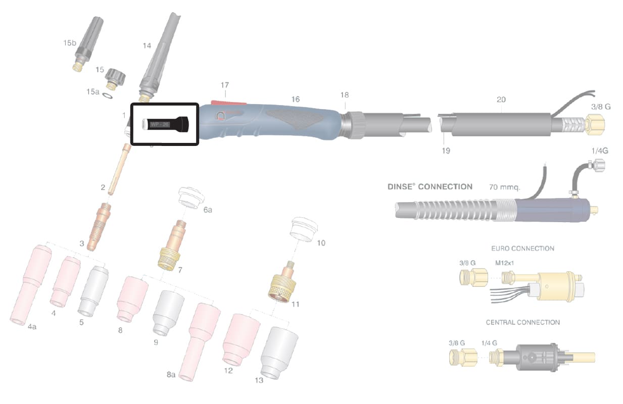 dettaglio corpo torcia dritta WP26 saldatura tig