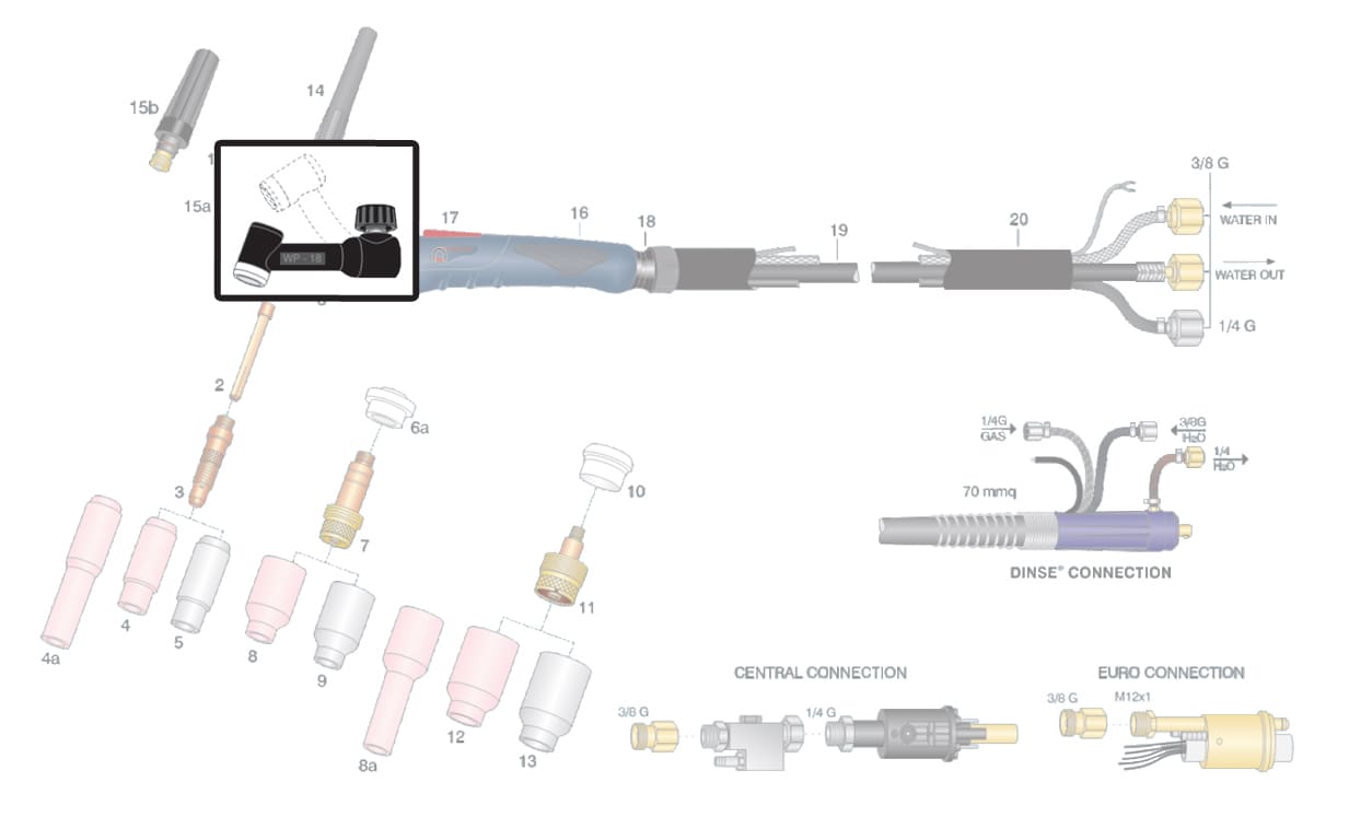 dettaglio corpo torcia flessibile rubinetto wp18 saldatura tig