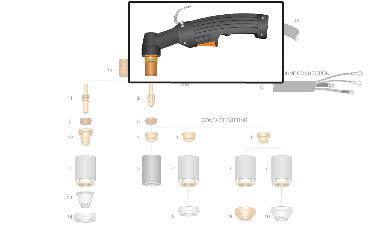 dettaglio corpo testa torcia hypertherm max80 max100 pac130 taglio plasma