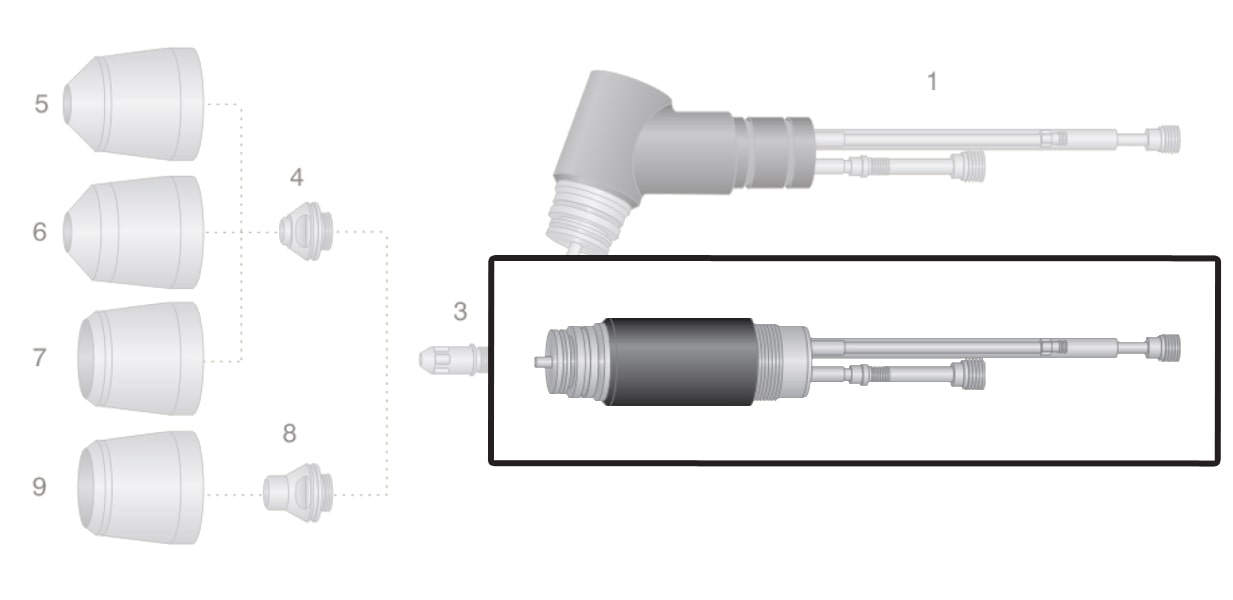 dettaglio corpo testa torcia macchina thermal dynamics pch-m150 taglio plasma