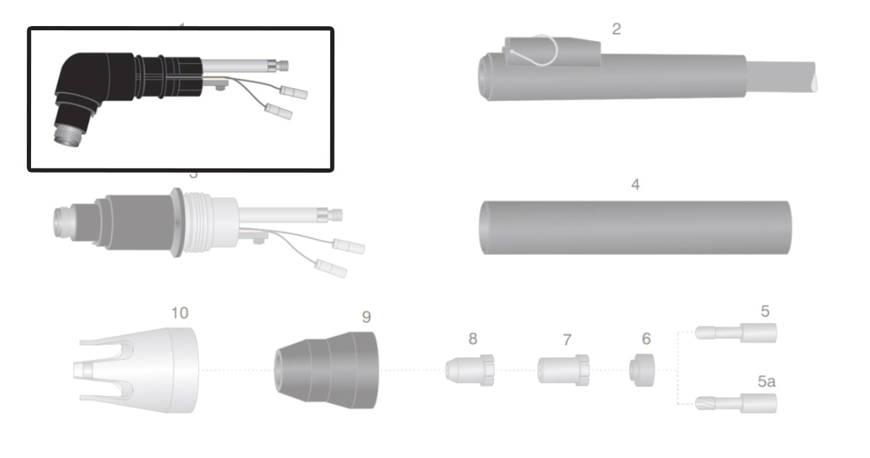 dettaglio corpo testa torcia thermal dynamics pch-m40 taglio plasma