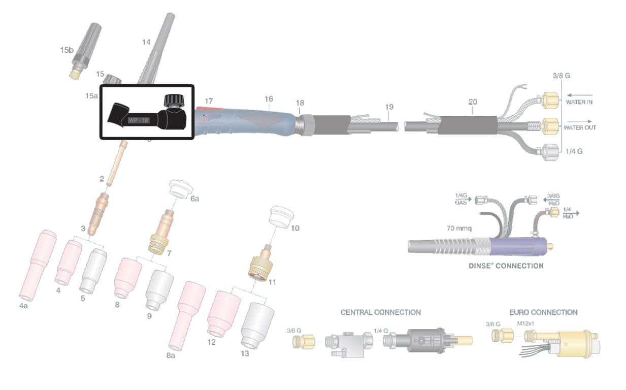 dettaglio corpo torcia rubinetto wp18 saldatura tig