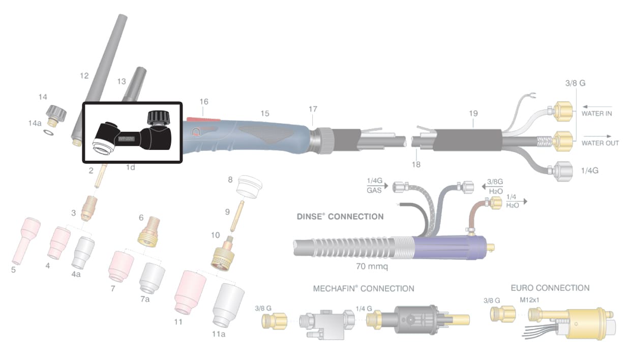 dettaglio corpo torcia rubinetto wp20 saldatura tig ricambio