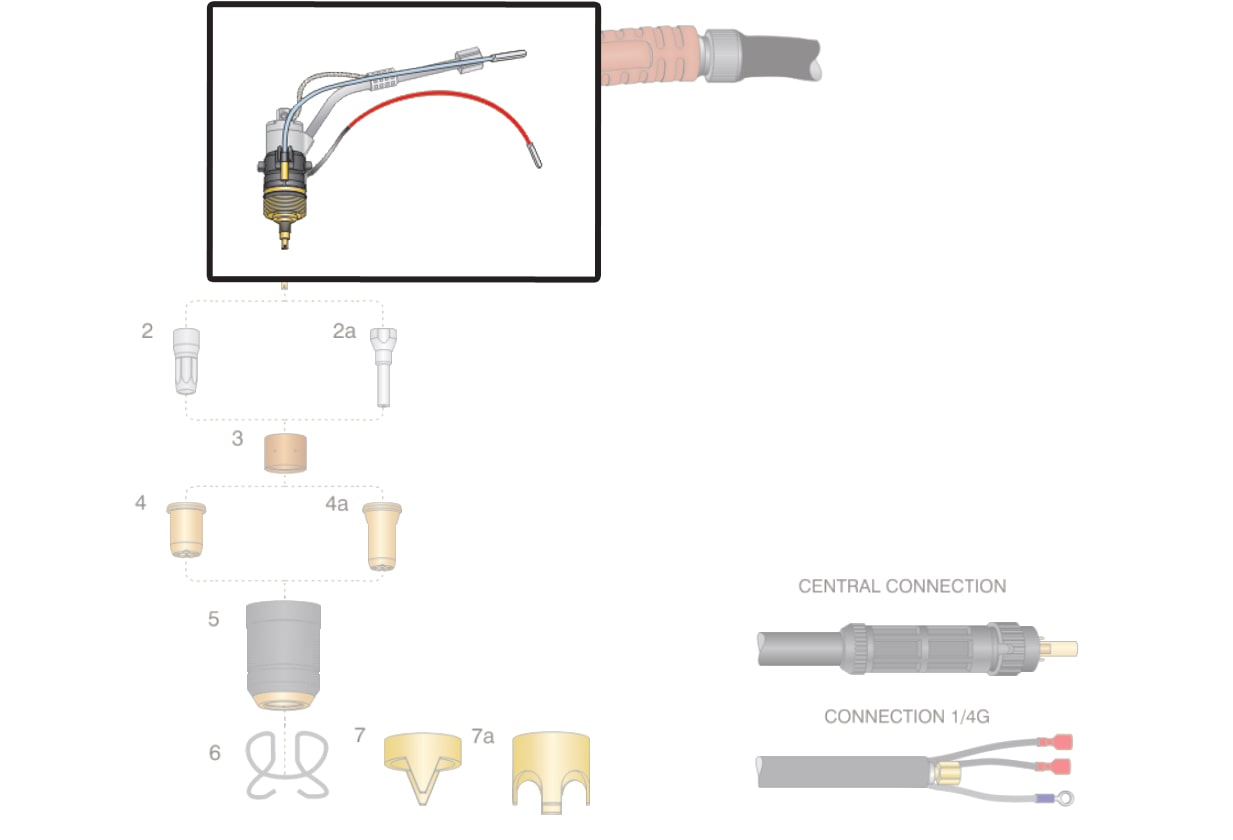 dettaglio corpo torcia taglio plasma trafimet ergocut s105