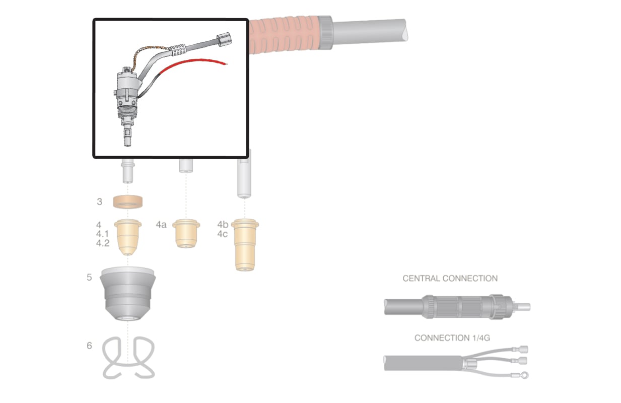 dettaglio corpo torcia taglio plasma trafimet ergocut s45 s25 s25k