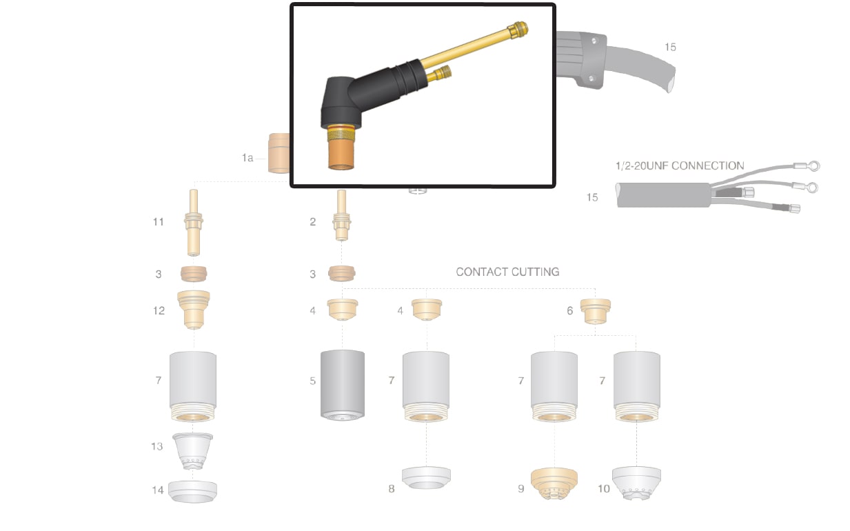 dettaglio corpo testa torcia hypertherm max80 max100 pac130 taglio plasma