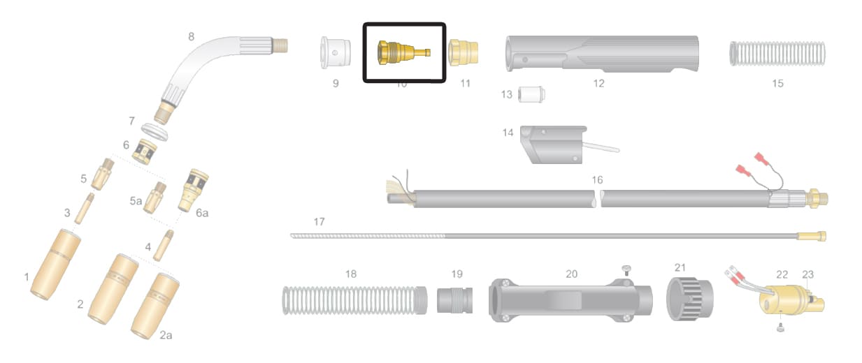 dettaglio corpo torcia trgk 300a saldatura filo continuo mig