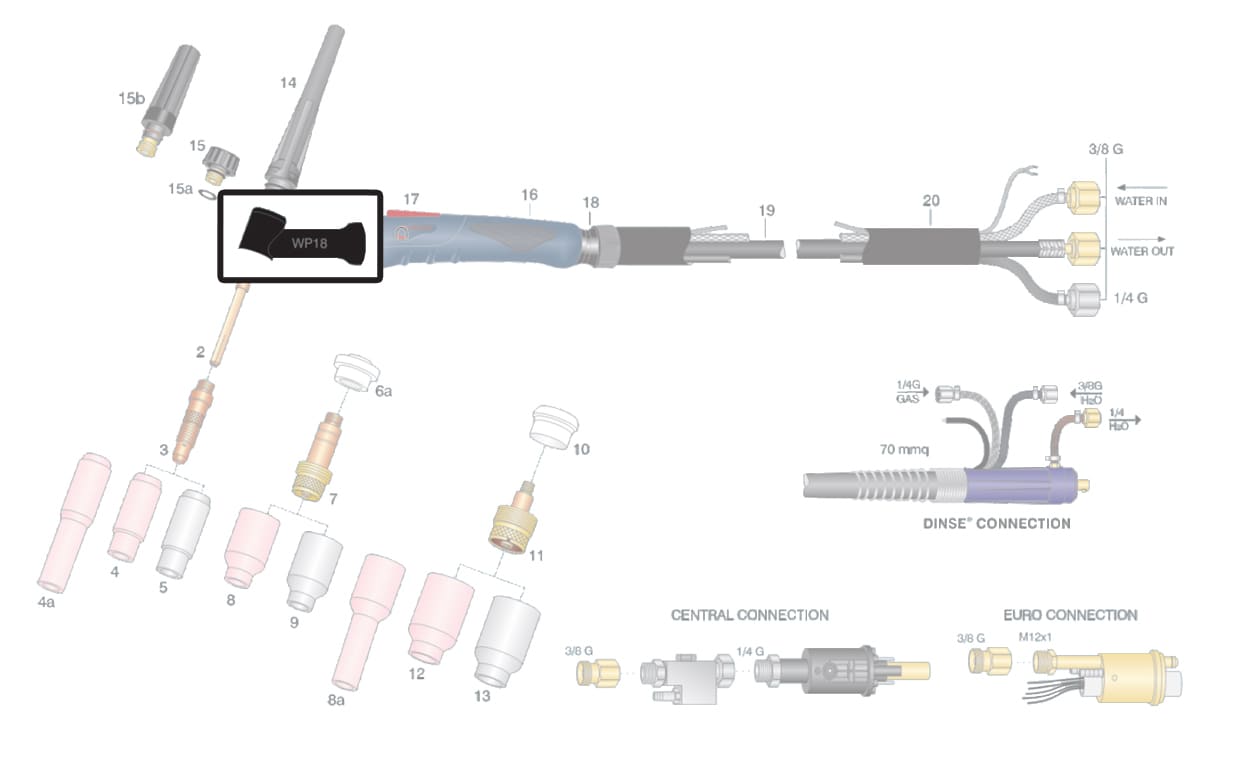 dettaglio corpo torcia wp18 saldatura tig