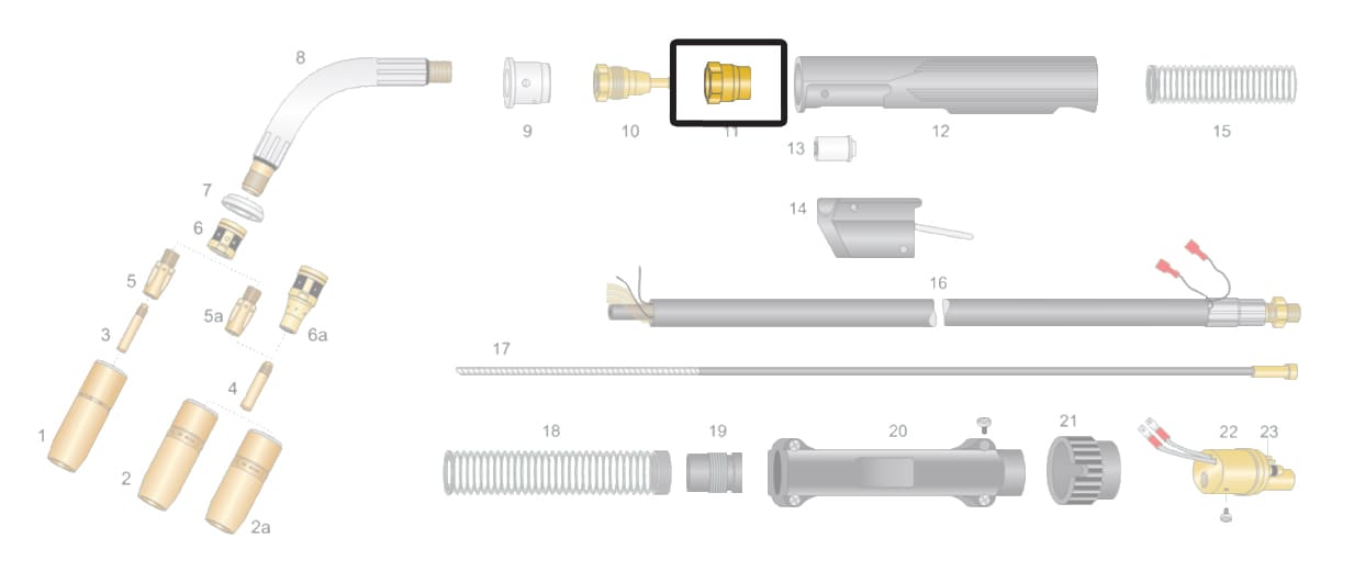 dettaglio dado corpo torcia trgk 300a 400a saldatura filo continuo mig