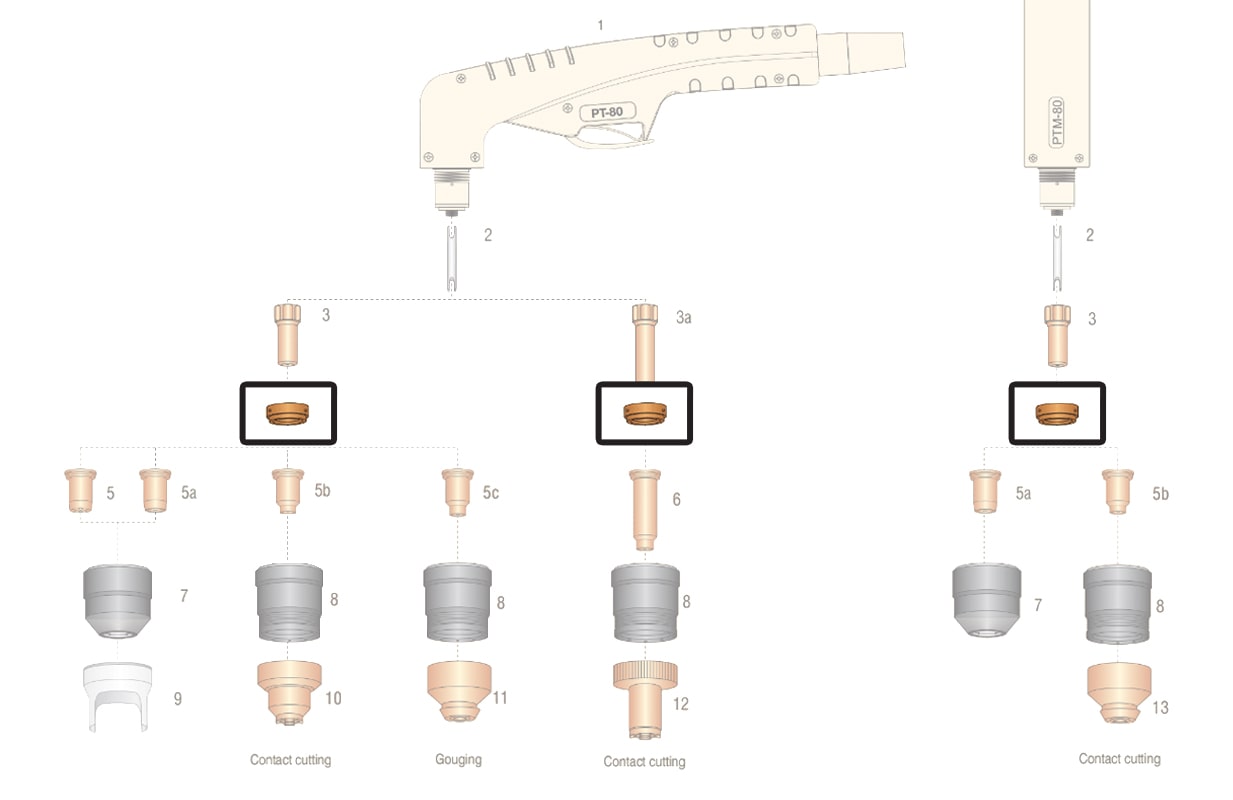 dettaglio ricambio diffusore aria torcia pt80 ptm80 taglio plasma