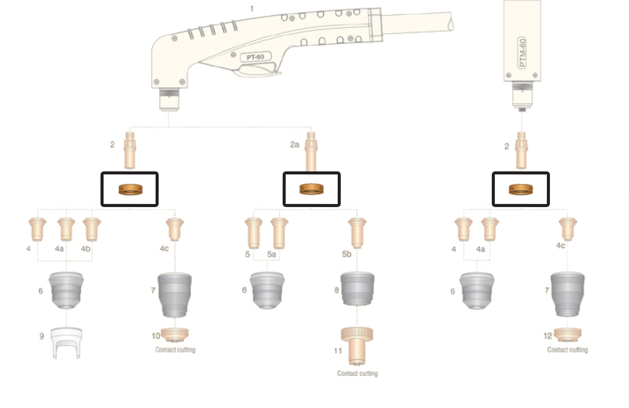 dettaglio ricambio diffusore aria torcia pt60 ptm60 taglio plasma