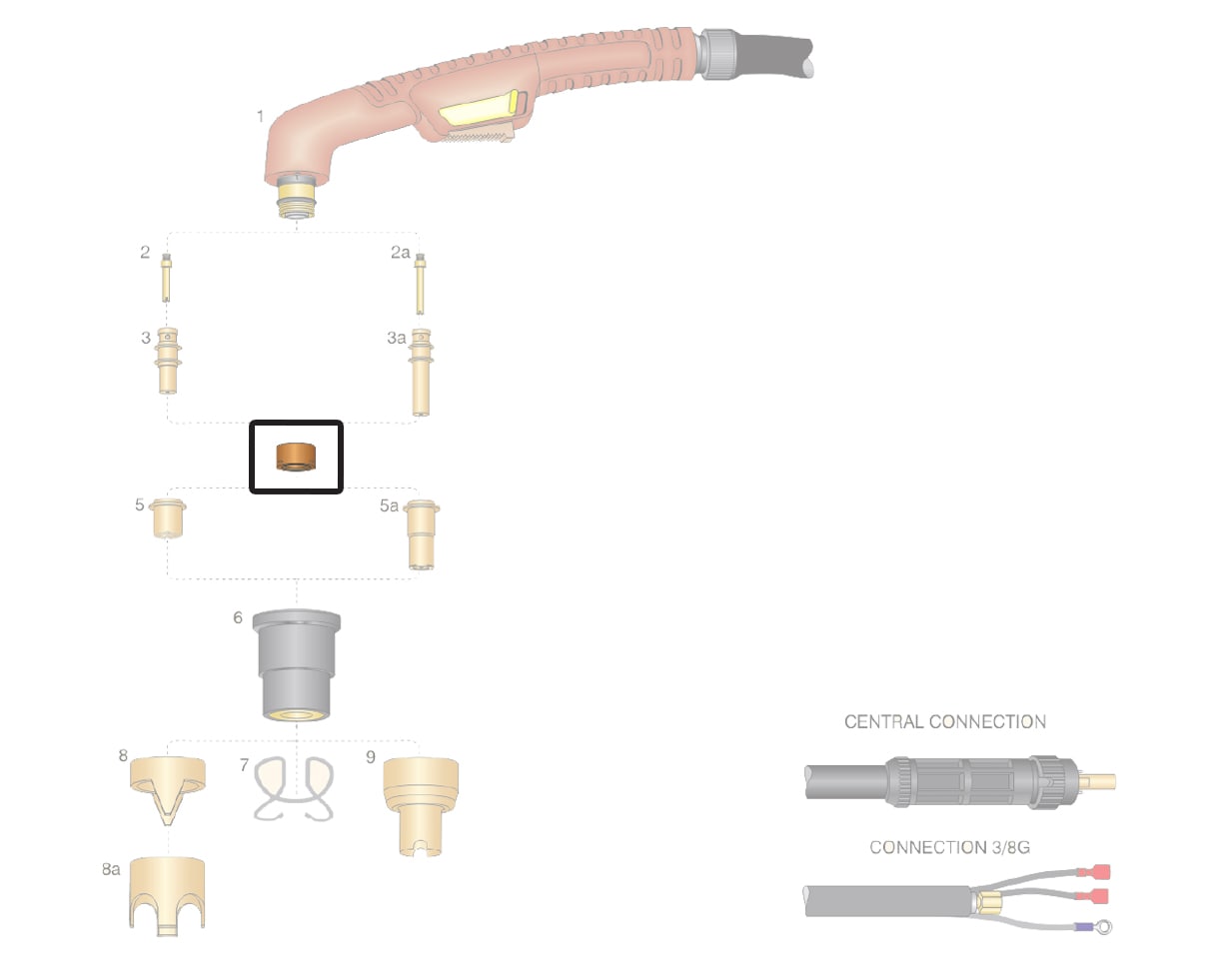 dettaglio diffusore aria torcia trafimet ergocut a81 autocut p81 taglio plasma