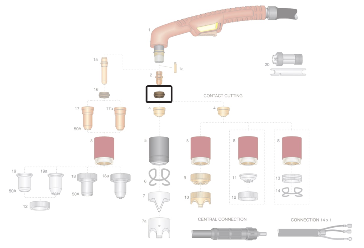 dettaglio diffusore aria vespel torcia ergocut a101 autocut p101 trafimet taglio plasma