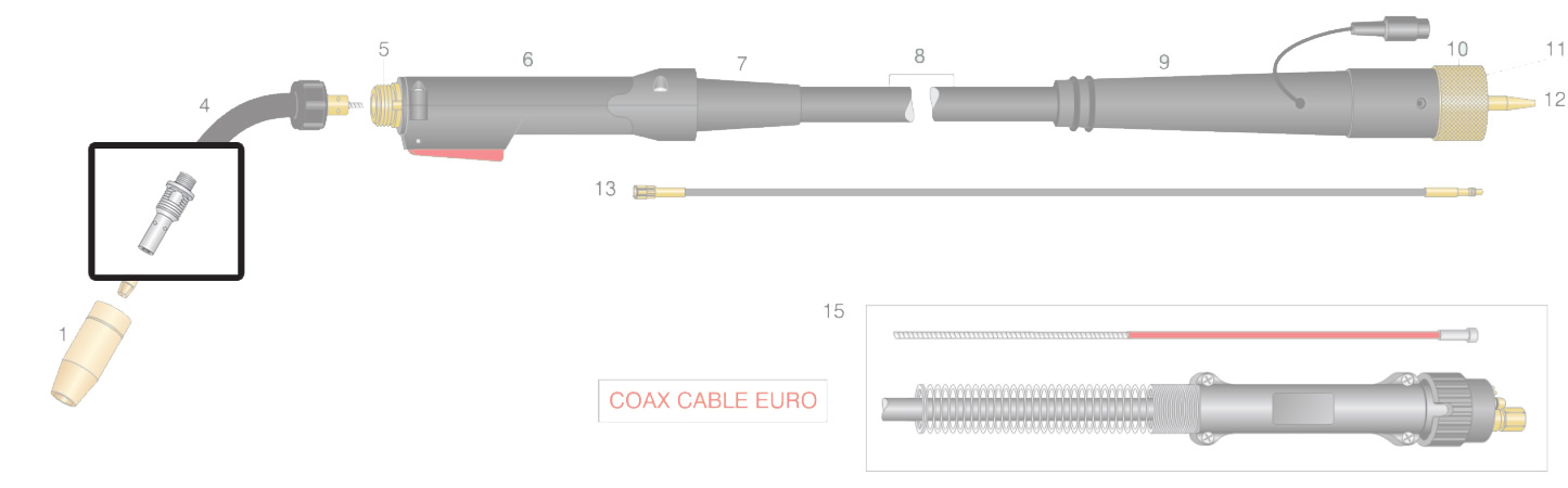 dettaglio diffusore gas torcia SINCO 202