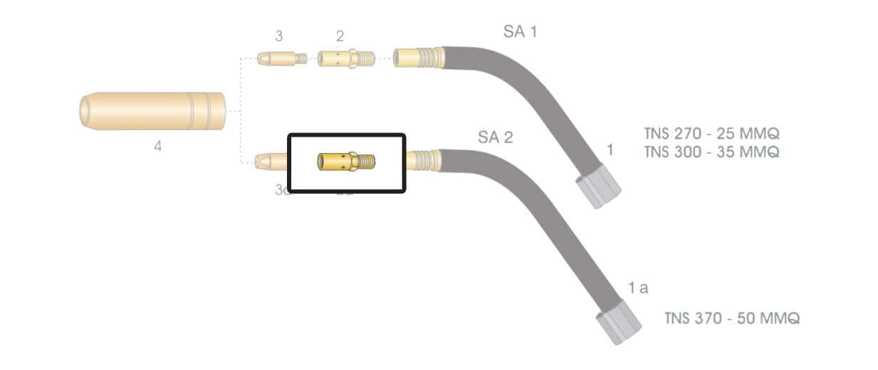 dettaglio diffusore gas m8 torcia tynos tns 370 saldatura filo continuo mig