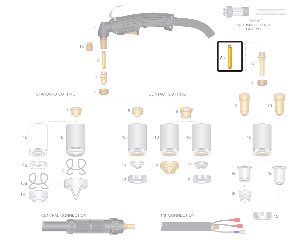 Dettaglio diffusore tubetto ottone prolunga lungo torcia cebora p150 cp160 p90 p120 plasma