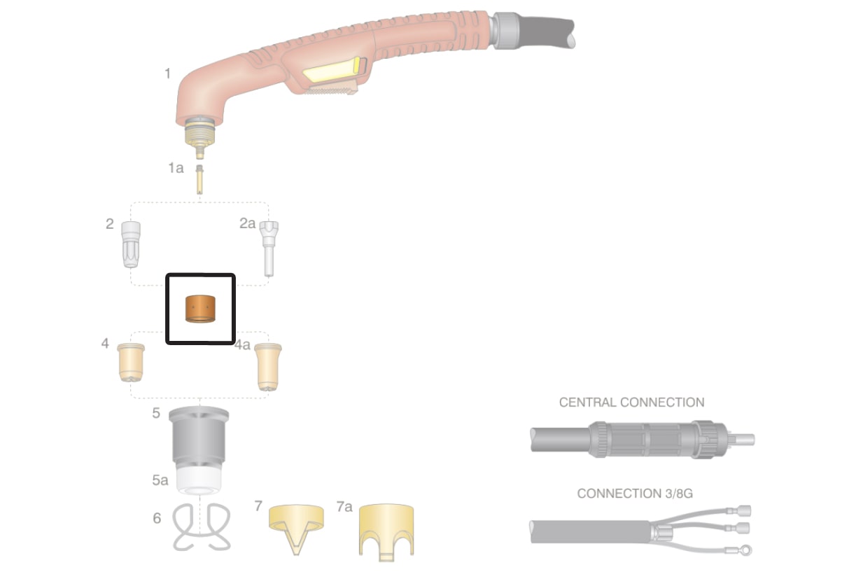 dettaglio diffusore vespel torcia trafimet ergocut s75 s105 taglio plasma