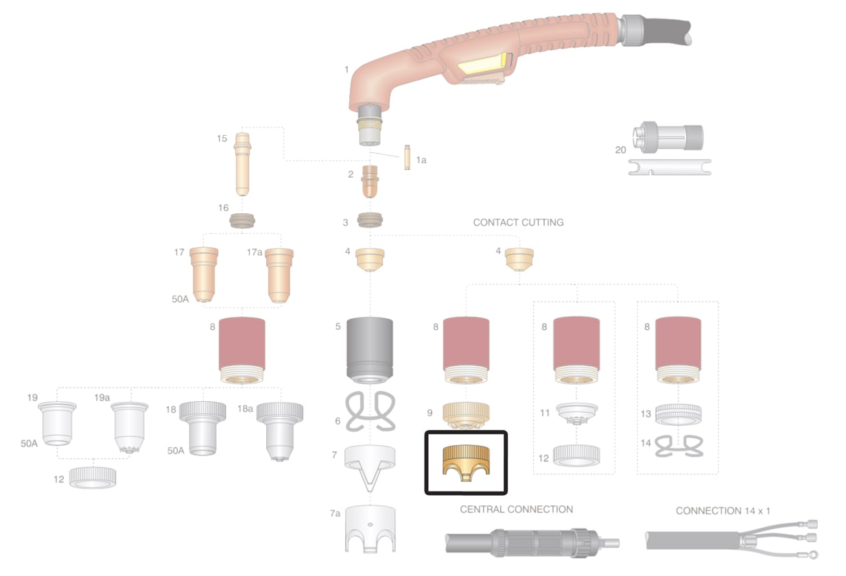 dettaglio ricambio distanziale corona taglio contatto torcia plasma ergocut a101 a141 trafimet