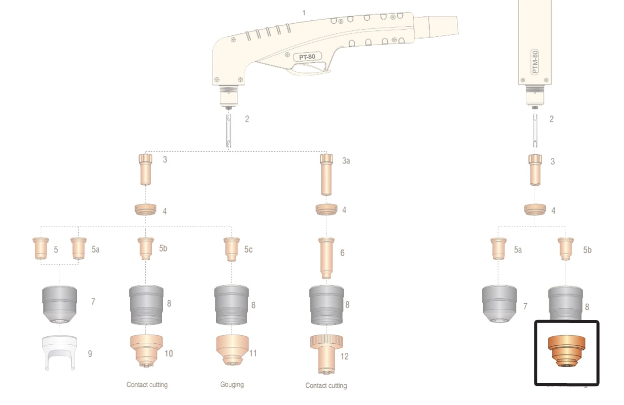 dettaglio distanziale macchina taglio contatto automatico ricambio torcia plasma ptm80 ptm100