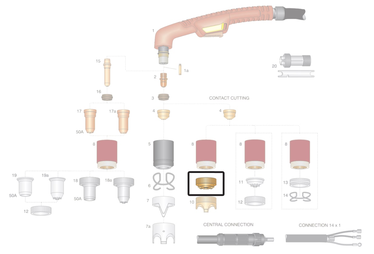 dettaglio ricambio distanziale taglio contatto torcia plasma ergocut a101 a141 trafimet