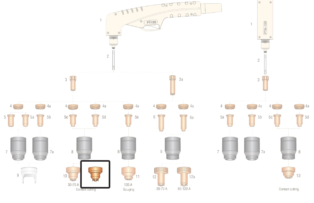 dettaglio distanziale taglio contatto 80-100a  ricambio torcia plasma pt100