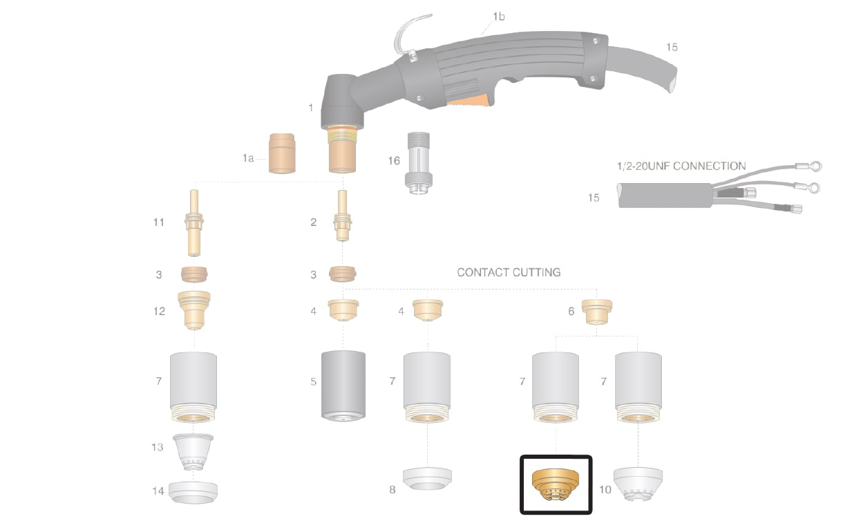 dettaglio distanziale taglio contatto hypertherm max80 max100 pac130 taglio plasma