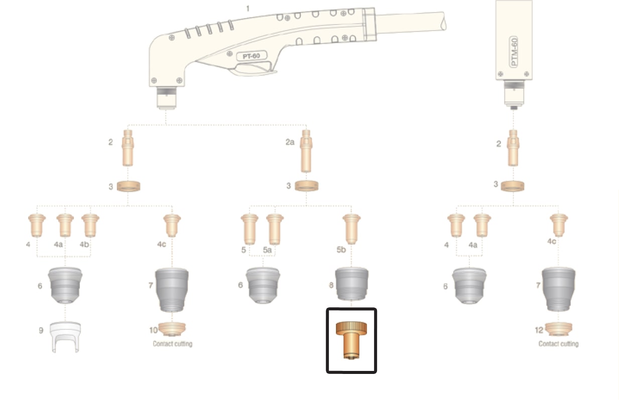 dettaglio distanziale lungo taglio manuale ricambio torcia plasma pt60