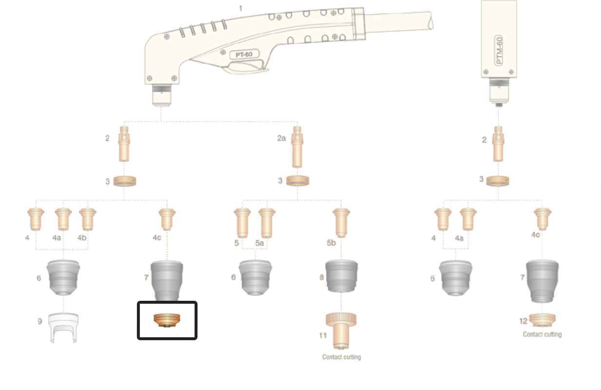 dettaglio distanziale taglio manuale ricambio torcia plasma pt40 pt60
