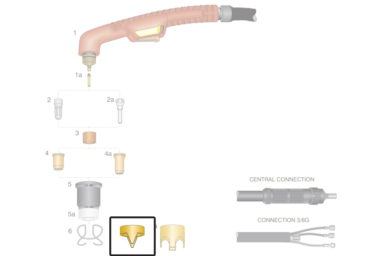 dettaglio distanziale 2 punte torcia taglio plasma ergocut s75 s105 aw201 trafimet