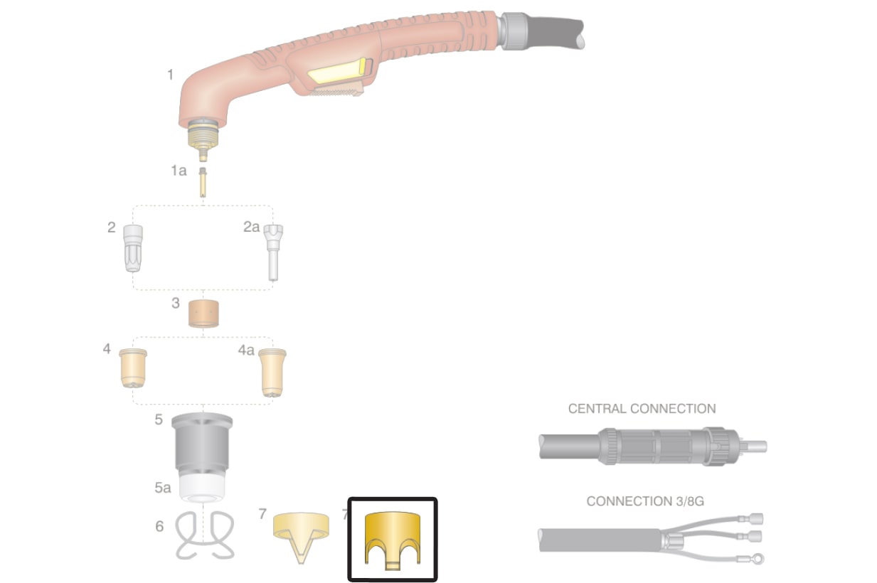 dettaglio distanziatore 4 punte torcia taglio plasma ergocut s75 s105 aw201 trafimet