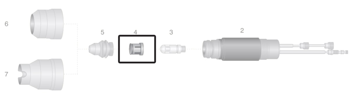 dettaglio distributore gas torcia macchina thermal dynamics pch-m120 maximize 300 taglio plasma