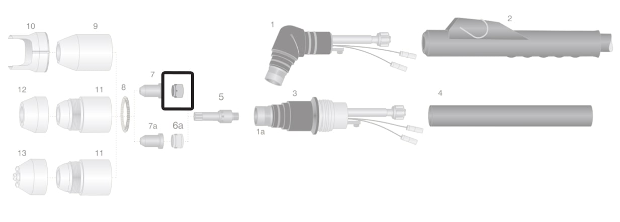 dettaglio distributore gas torcia thermal dynamics pch-m60 taglio plasma