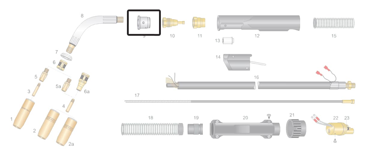 dettaglio elemento supporto lancia torcia trgk 300a 400a500a saldatura filo continuo mig