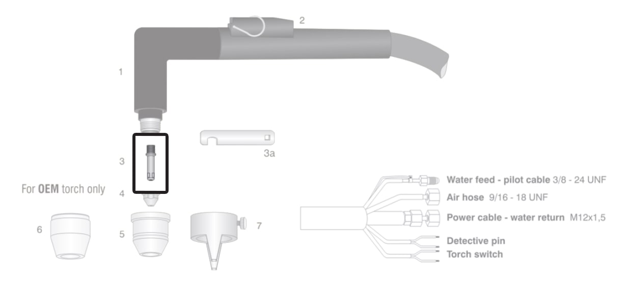 dettaglio elettrodo hf nichelato teflon torcia taglio plasma otc d1200