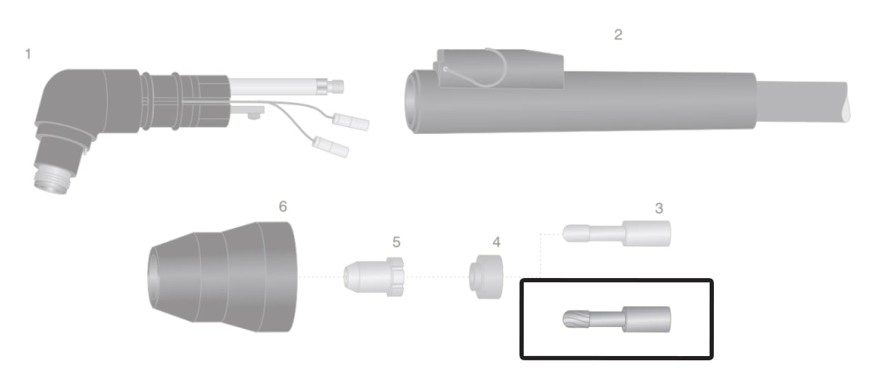 dettaglio elettrodo hf zigrinato torcia thermal dynamic pch25 pch26 pch38 taglio plasma