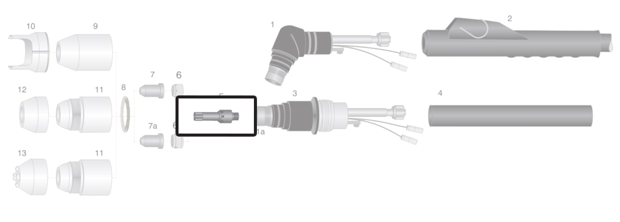 dettaglio elettrodo long life torcia thermal dynamics pch-m60 taglio plasma