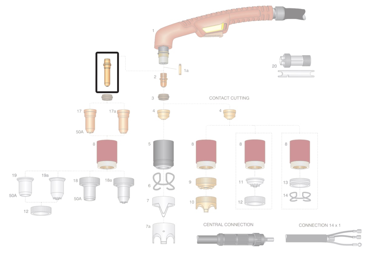 dettaglio ricambio elettrodo lungo hf torcia plasma ergocut a101 a141 trafimet