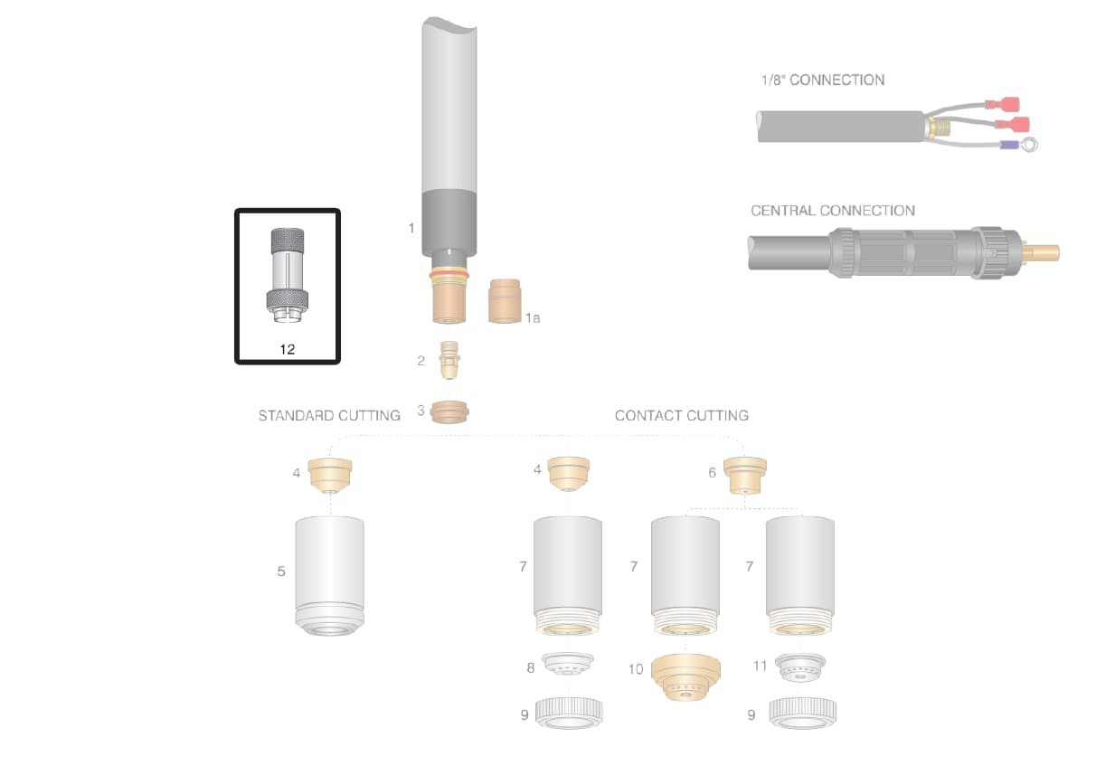 dettaglio estrattore diffusore aria torcia cebora lincoln ews hypertherm trafimet plasma