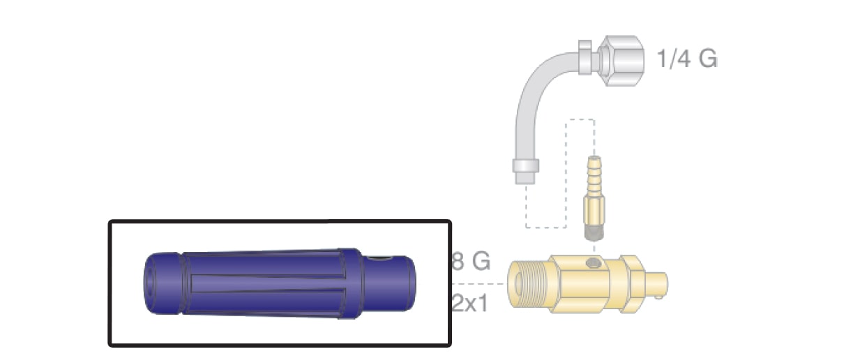 dettaglio gommone adattatore dinse 25 torce saldatura tig
