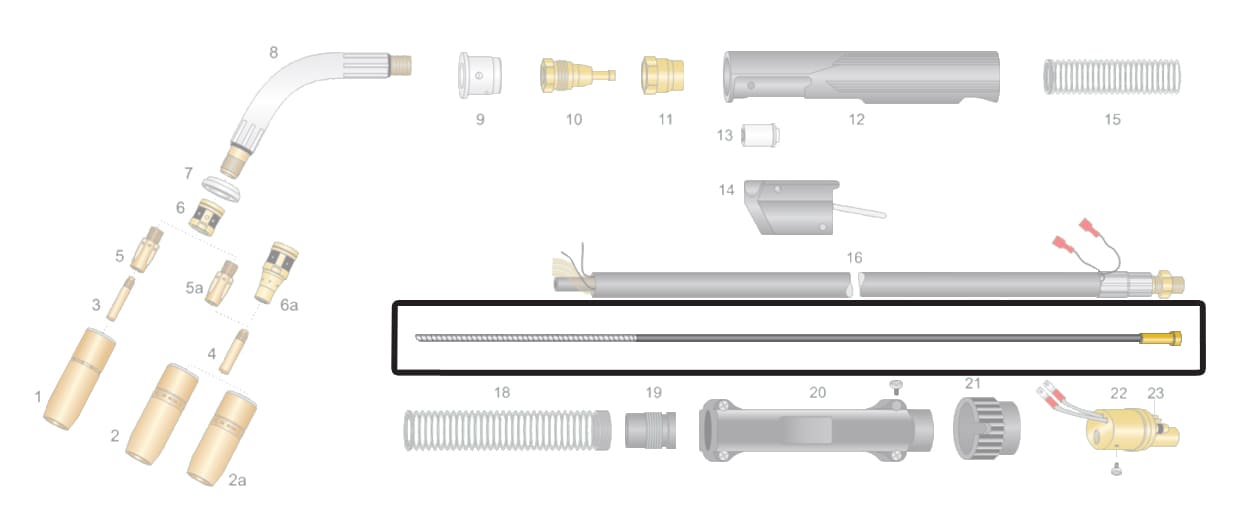 dettaglio guaina guidafilo bianca 1,0 1,6 mm torcia trgk 300a 400a 500a saldatura filo continuo mig