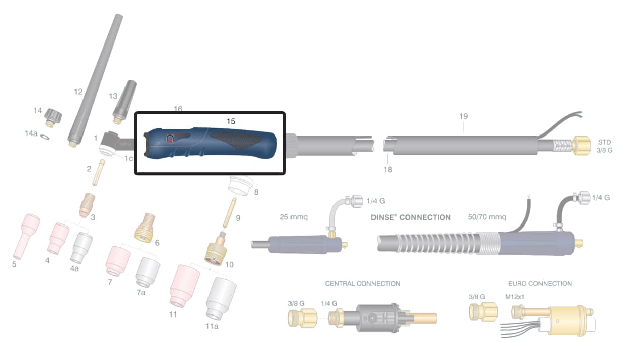 dettaglio impugnatura ergonomica torcia wp9 wp20 saldatura tig ricambio