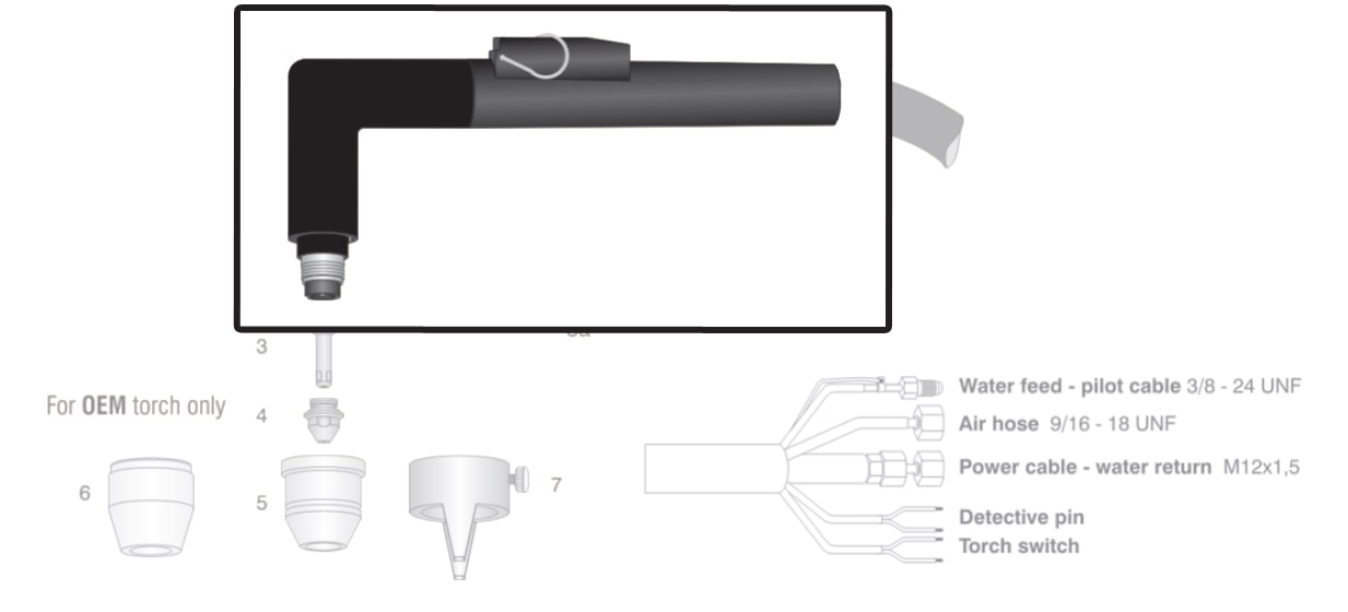 dettaglio kit corpo torcia impugnatura otc d1200 taglio plasma