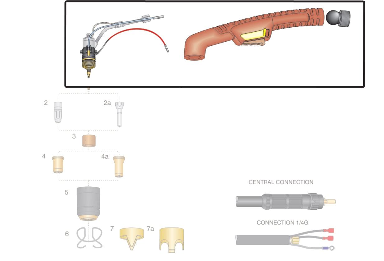 dettaglio kit corpo torcia impugnatura taglio plasma trafimet ergocut s105